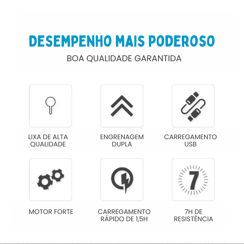 Lixador de Unha Pet Elétrico Recarregável Mundo Pet Love