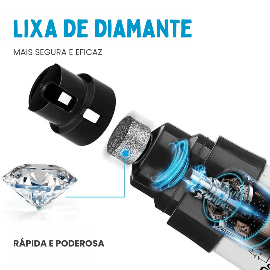 Lixador de Unha Pet Elétrico Recarregável Mundo Pet Love